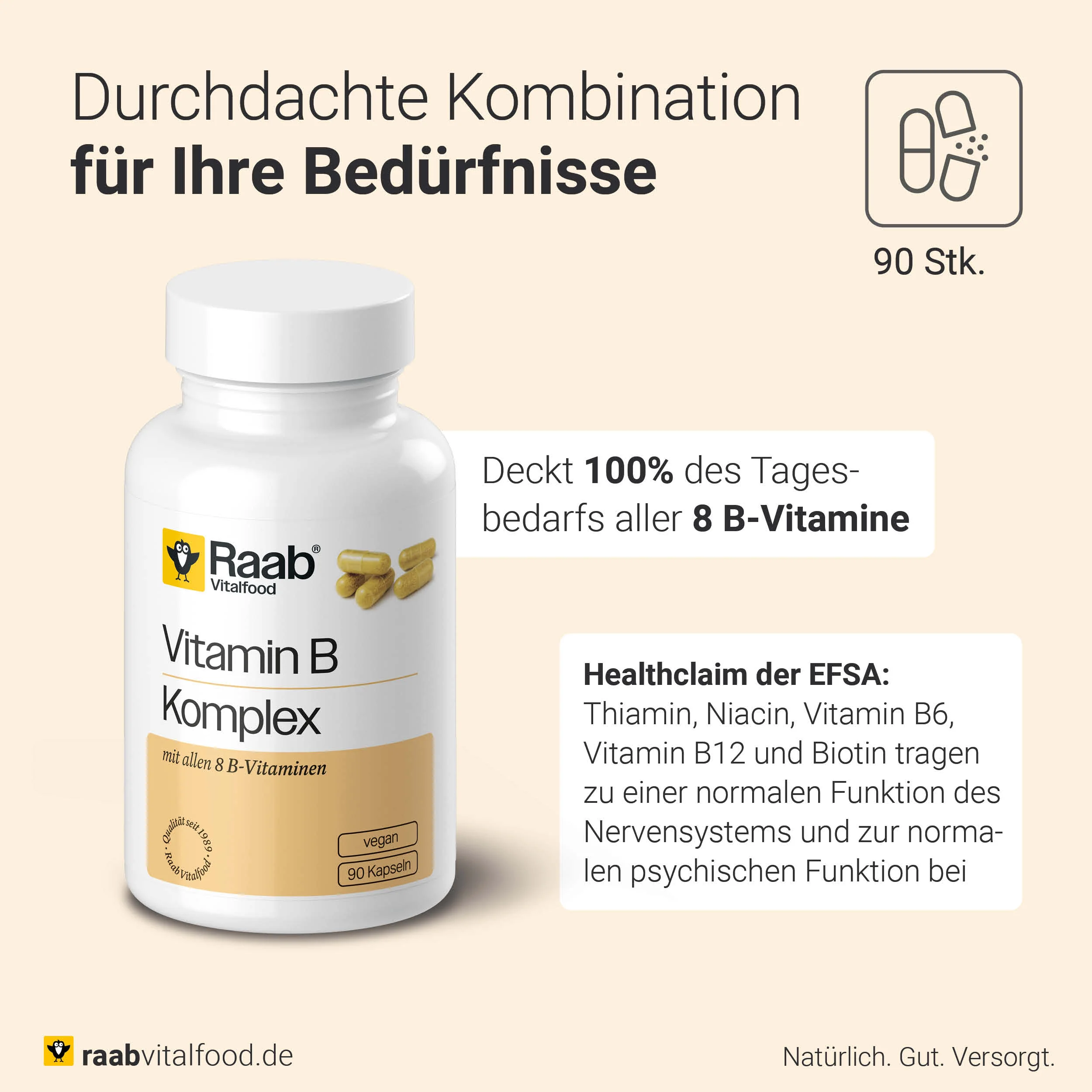 Vitamin B Komplex Kapseln - Image 3