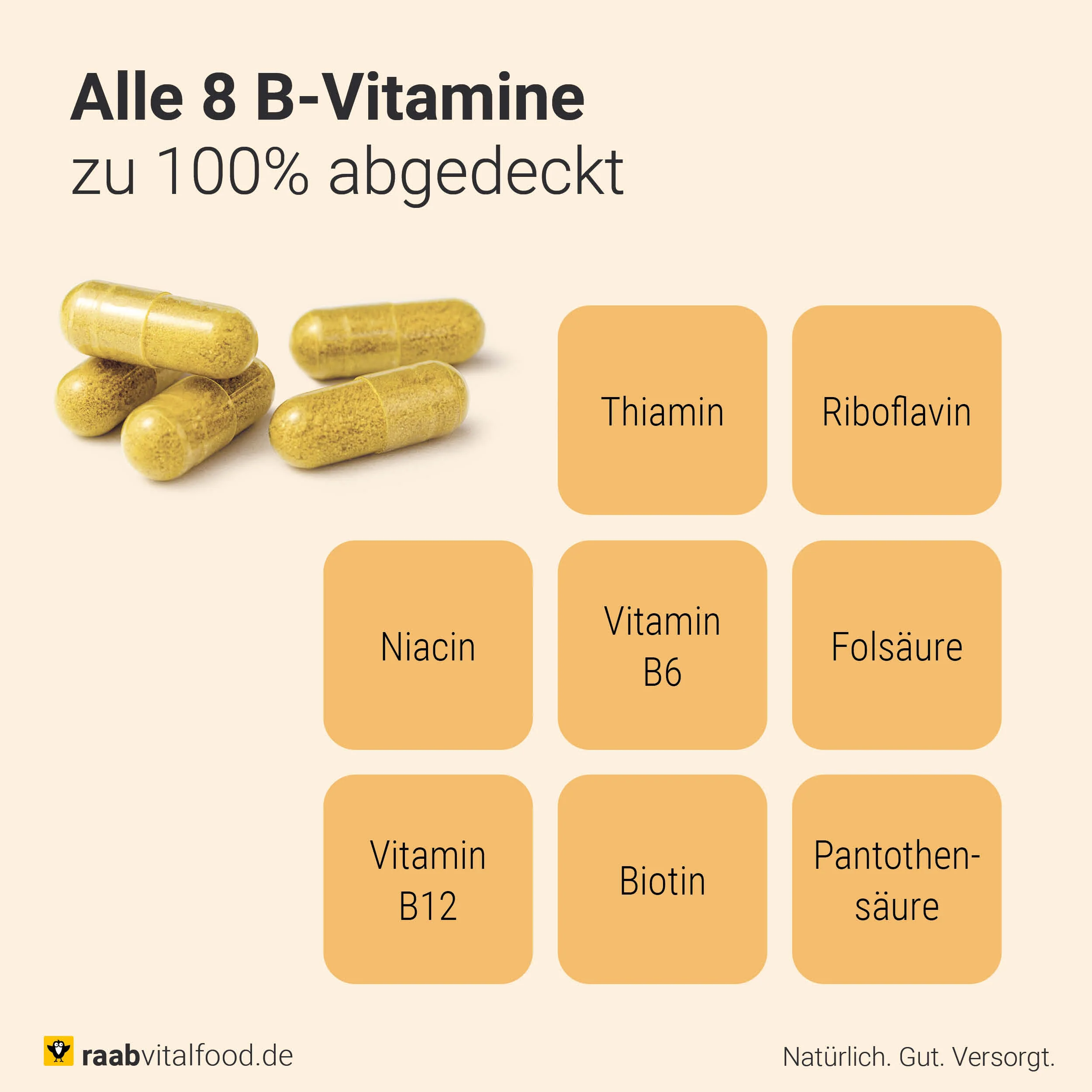 Vitamin B Komplex Kapseln - Image 4